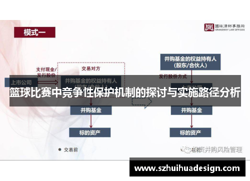 篮球比赛中竞争性保护机制的探讨与实施路径分析
