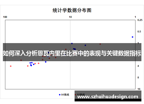 如何深入分析恩瓦内里在比赛中的表现与关键数据指标